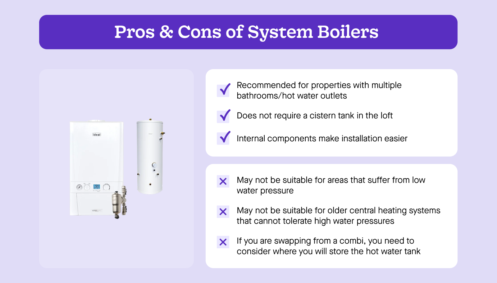 Pros and Cons of System Boilers 