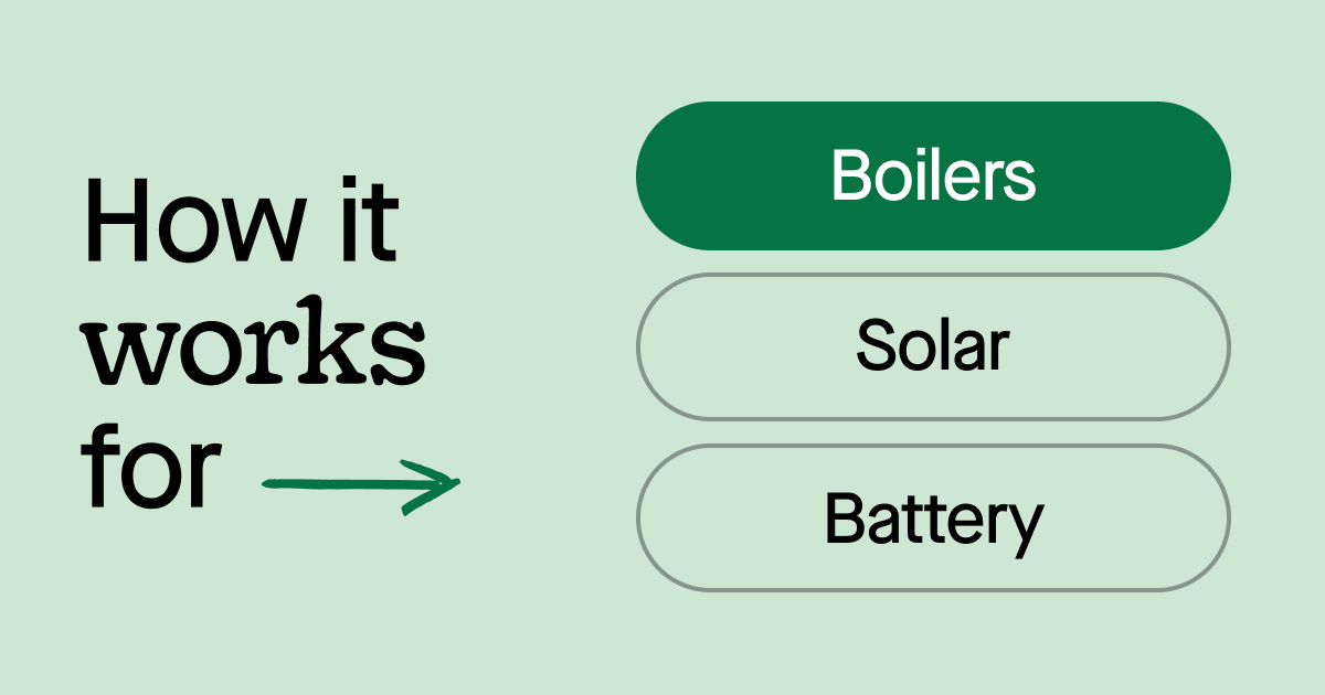How it works when buying solar panels from us, online