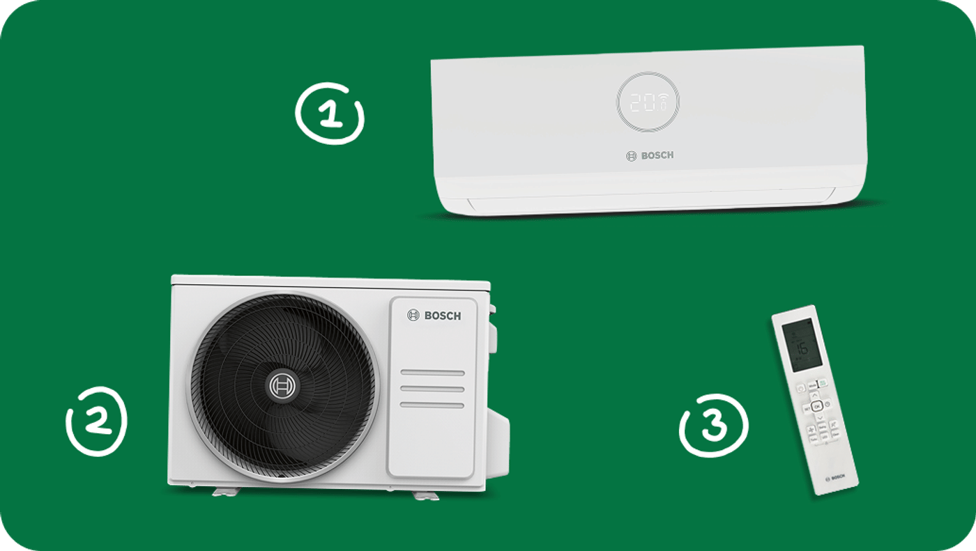 Air conditioning product features