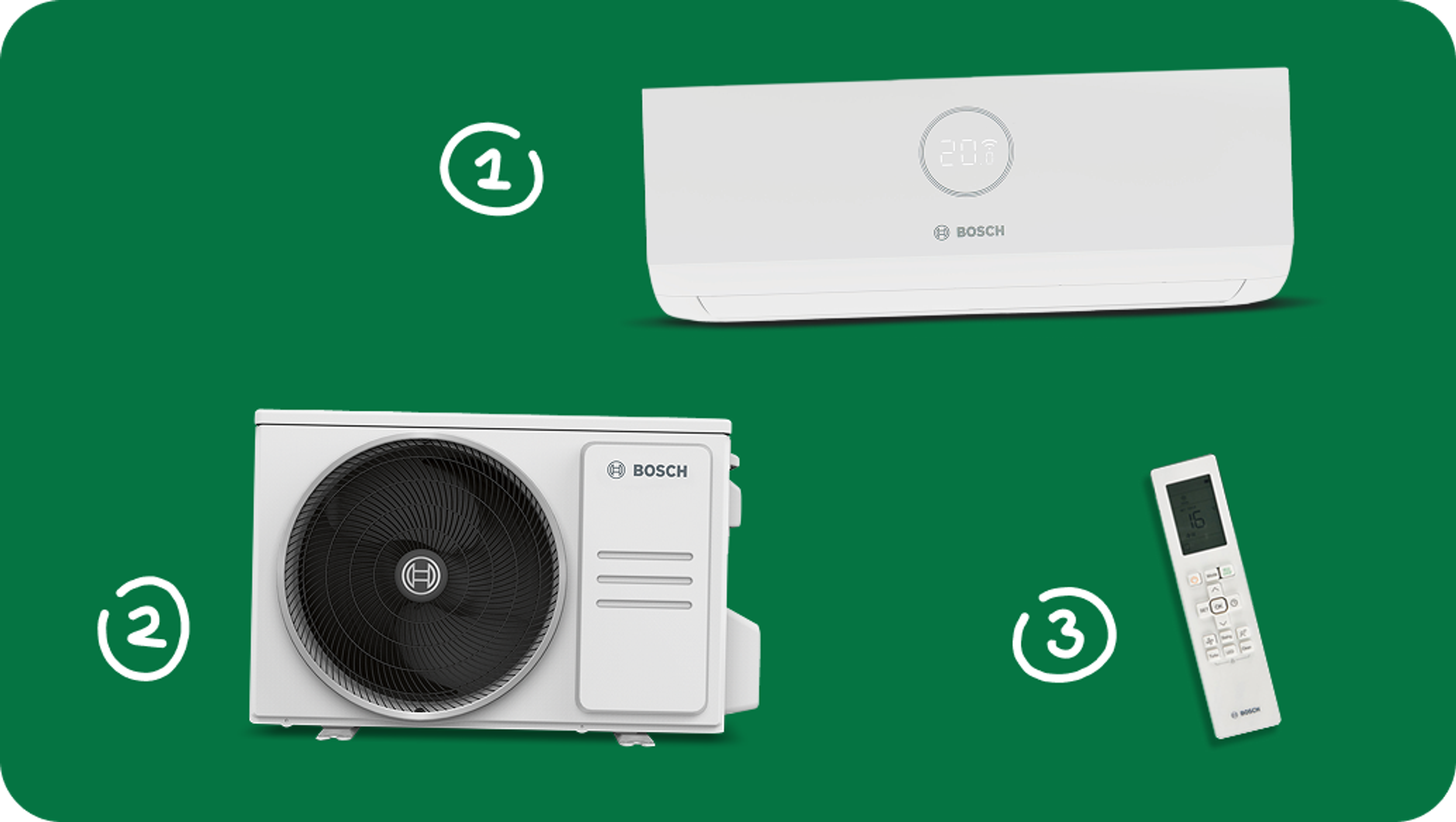 Air conditioning product features