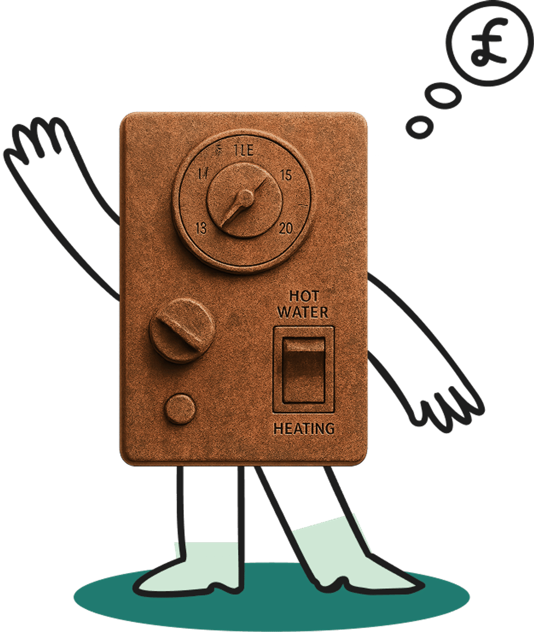 Rusty boiler