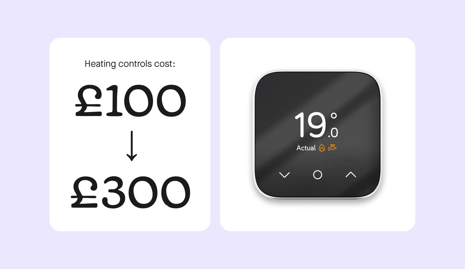 Smart heating controls