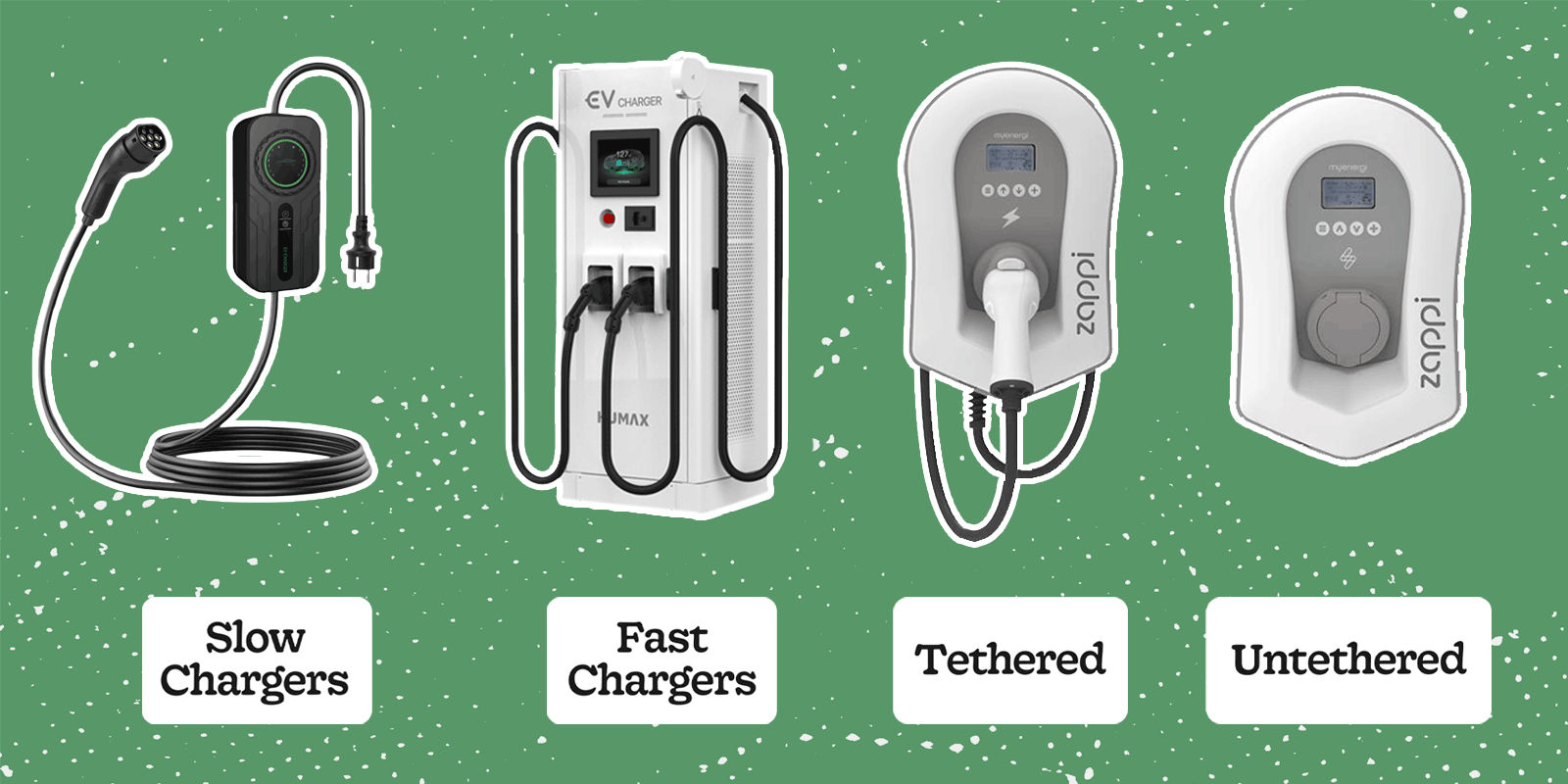 Types of EV Chargers