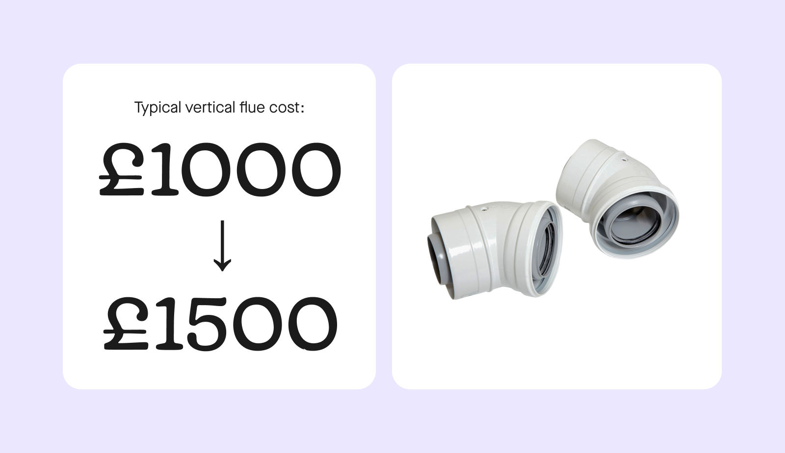 Vertical Flue Costs 