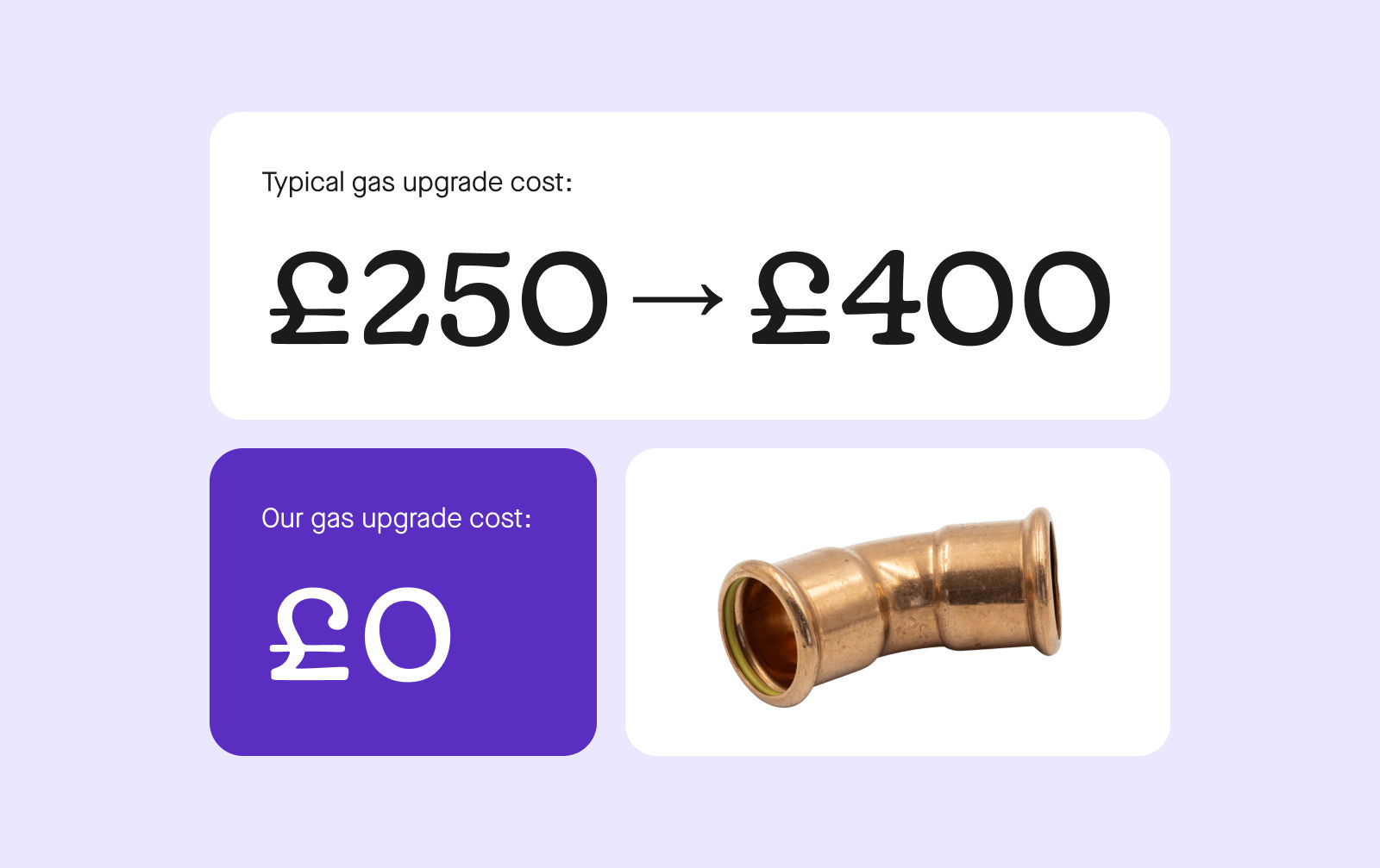 Main Gas Pipe Upgrade Costs 