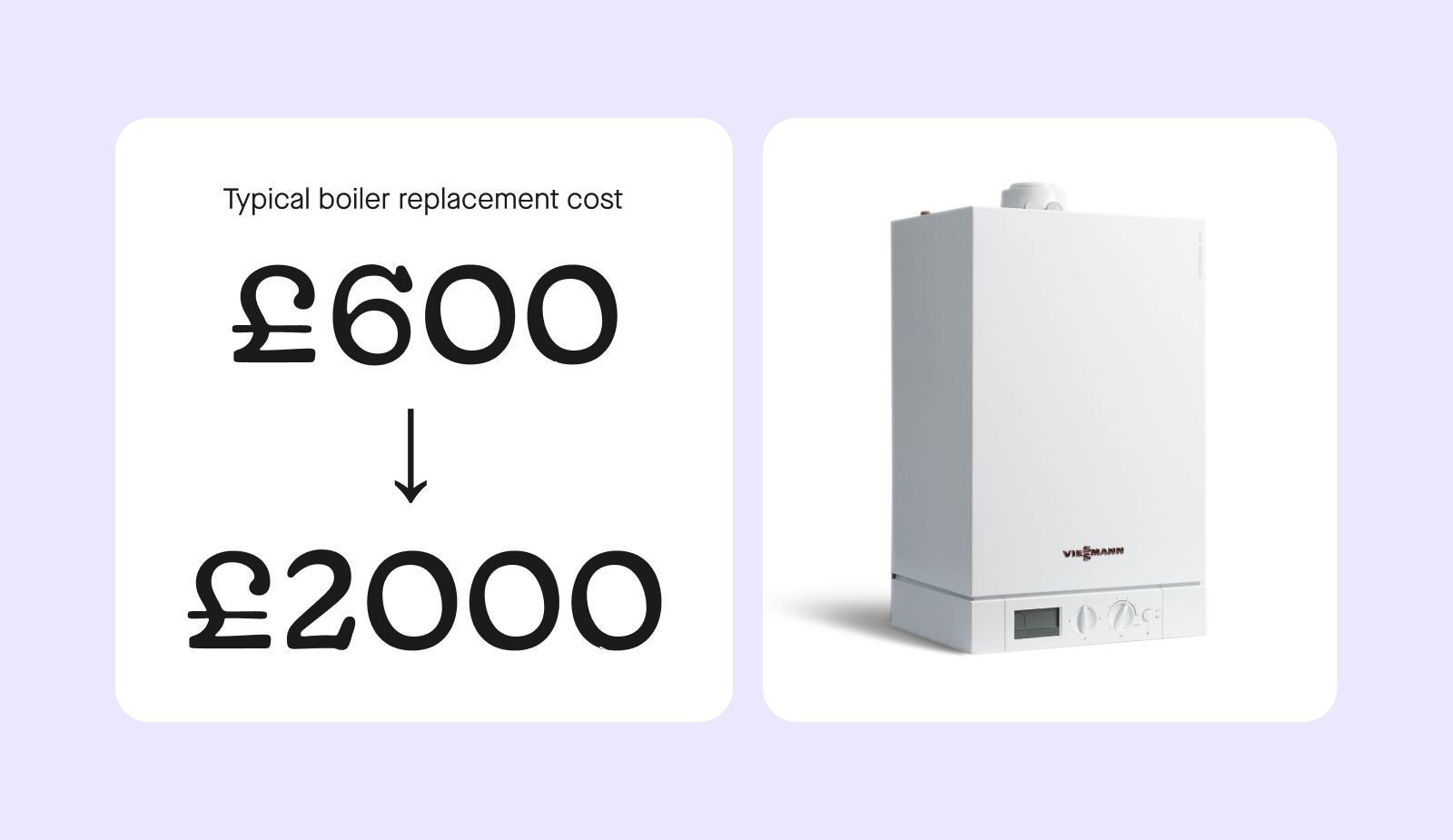 Average Boiler Costs 